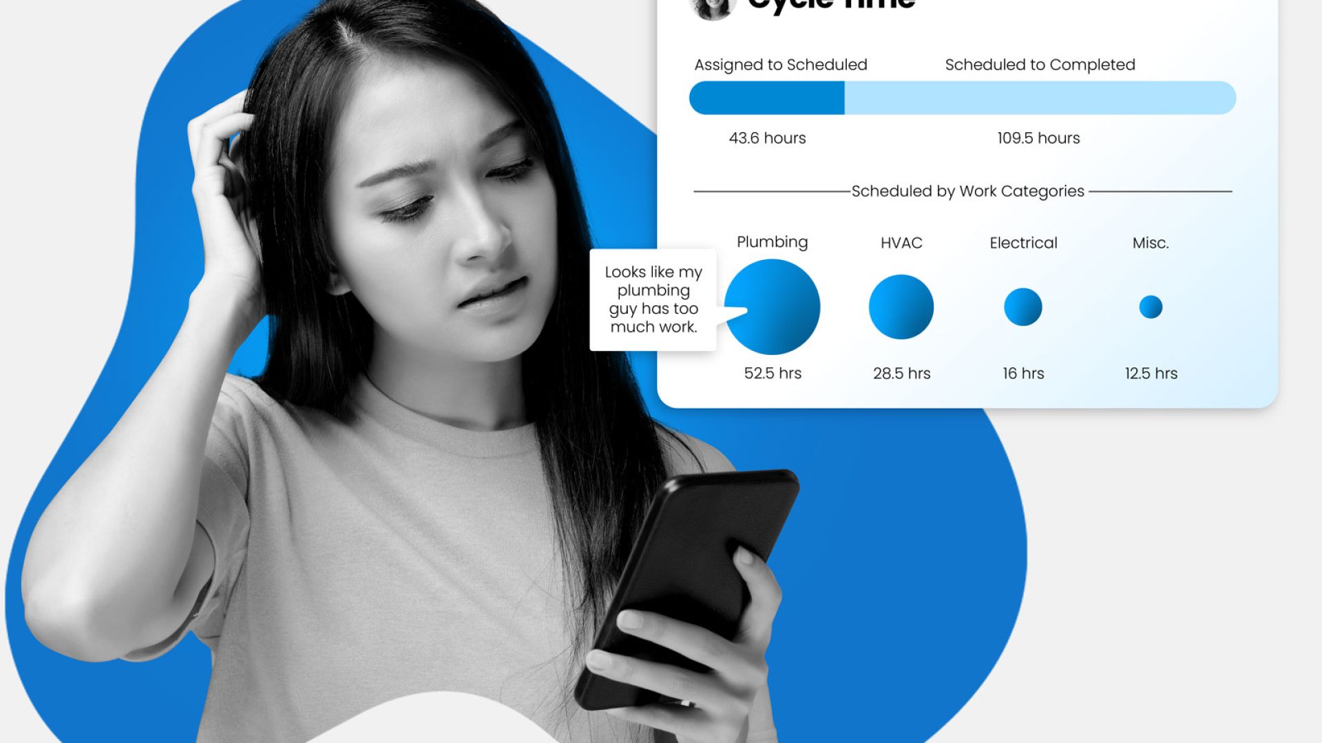 property maintenance software solution