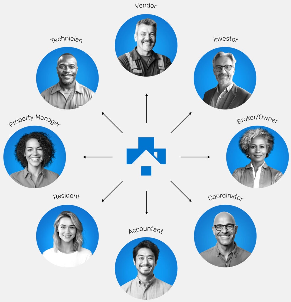 Illustration of Property Meld stakeholders that can use the maintenance software.