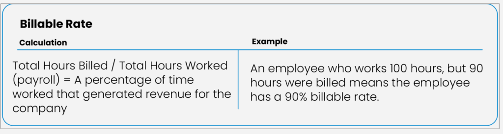 billable rate calculator